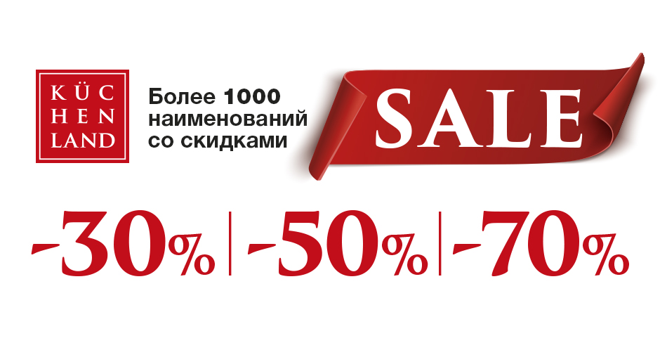 Kuchenland карта лояльности